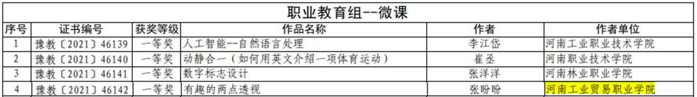 說明: http://img.96weixin.com/ueditor/20211112/1636708452900930.png?