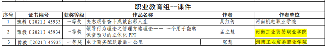 說明: http://img.96weixin.com/ueditor/20211112/1636708451134326.png?